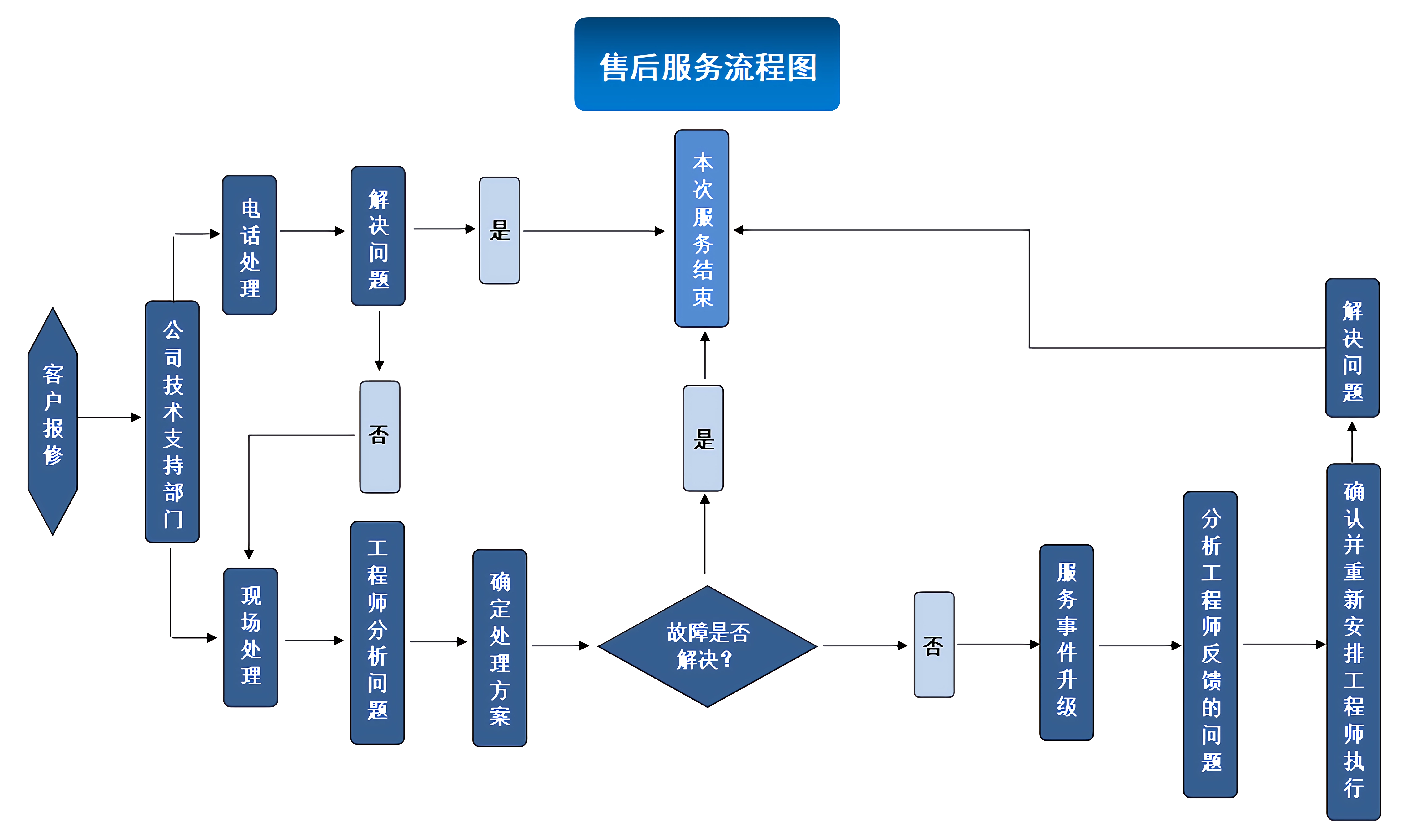 微信圖片_20230711143151